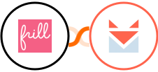 Frill + SendFox Integration