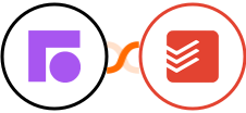 Front + Todoist Integration