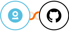 FullContact + GitHub Integration