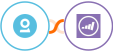 FullContact + Marketo Integration