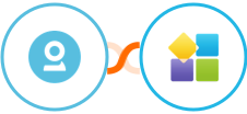 FullContact + PlatoForms Integration