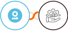 FullContact + Projekly Integration