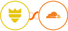 FUNNELKING + Cloudflare Integration