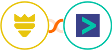 FUNNELKING + Hyperise Integration