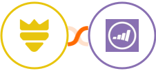 FUNNELKING + Marketo Integration