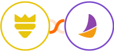 FUNNELKING + Plumsail Documents Integration