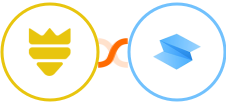 FUNNELKING + SpreadSimple Integration