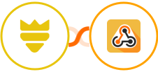 FUNNELKING + Webhook / API Integration Integration