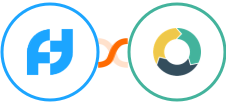 Funnel-Tunnel + ActiveDEMAND Integration