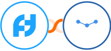 Funnel-Tunnel + Tarvent Integration