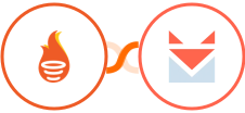 FunnelFLARE + SendFox Integration