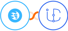 Funnelquik + iCommunity Integration