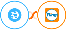 Funnelquik + RingCentral Integration