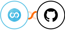 Fusioo + GitHub Integration
