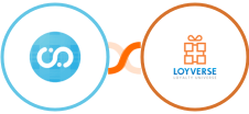 Fusioo + Loyverse Integration