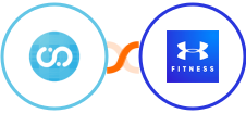 Fusioo + MapMyFitness Integration