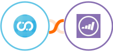 Fusioo + Marketo Integration