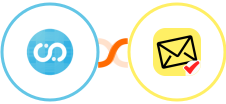 Fusioo + NioLeads Integration