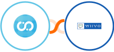 Fusioo + WIIVO Integration