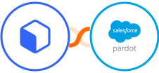 Gallabox + Pardot Integration