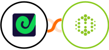 Geckoboard + Hexometer Integration