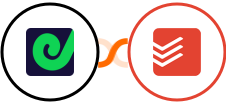 Geckoboard + Todoist Integration