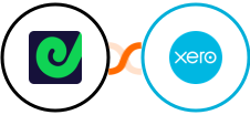 Geckoboard + Xero Integration