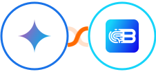 Gemini AI + Biometrica Integration