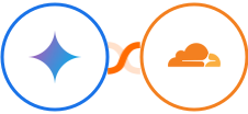Gemini AI + Cloudflare Integration
