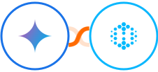 Gemini AI + Hexowatch Integration