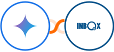 Gemini AI + INBOX Integration