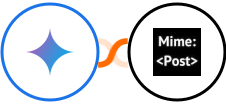 Gemini AI + MimePost Integration