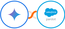 Gemini AI + Pardot Integration