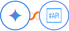 Gemini AI + SharpAPI Integration