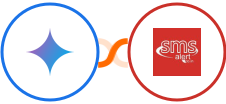 Gemini AI + SMS Alert Integration