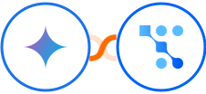 Gemini AI + Trafft Integration