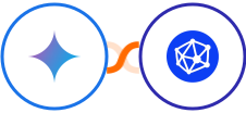 Gemini AI + Viral Loops Integration