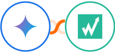 Gemini AI + Wachete Integration