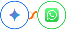 Gemini AI + WhatsApp Integration