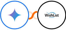 Gemini AI + WishList Member Integration