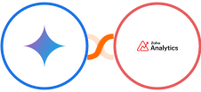 Gemini AI + Zoho Analytics Integration