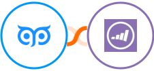 GetProspect + Marketo Integration