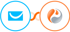 GetResponse + Prefinery Integration