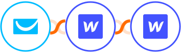 GetResponse + Webflow (Legacy) + Webflow (Under Review) Integration