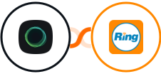 Ghost + RingCentral Integration