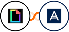 Giphy + Acronis Integration