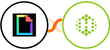 Giphy + Hexometer Integration