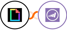 Giphy + Marketo Integration