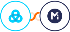 Gist + Mightyforms Integration