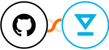 GitHub + HelloSign Integration